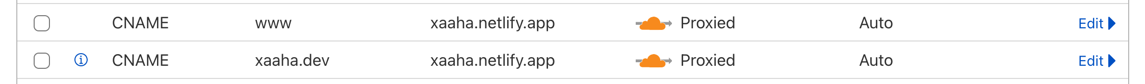 Cloudflare DNS Record
